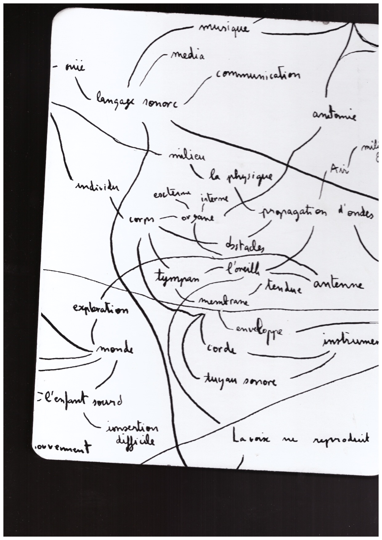 ADRA, Carla - Se perdre sans peur